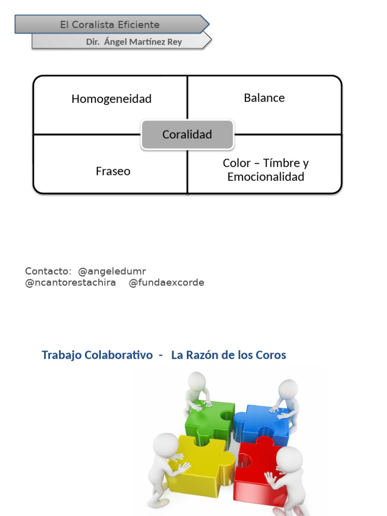 Técnicas de Coral: Homogeneidad y Emoción | PDF | Musicología ...