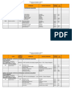 Le Commissioni Per La Maturità