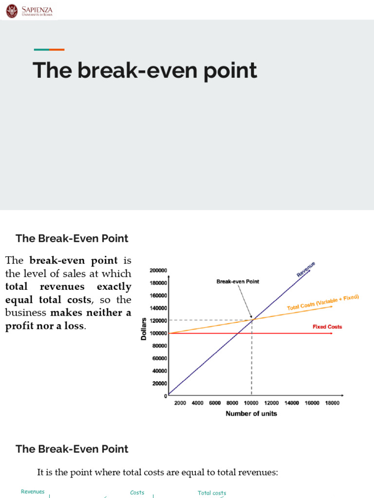 Understanding the Break-Even Point | PDF | Economics | Financial Economics
