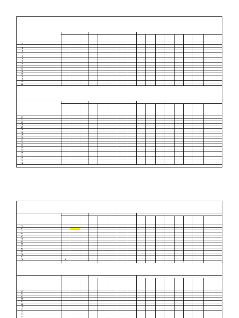 Evaluation Pattern of Continuous Assessment Sub BEDE-1 | PDF
