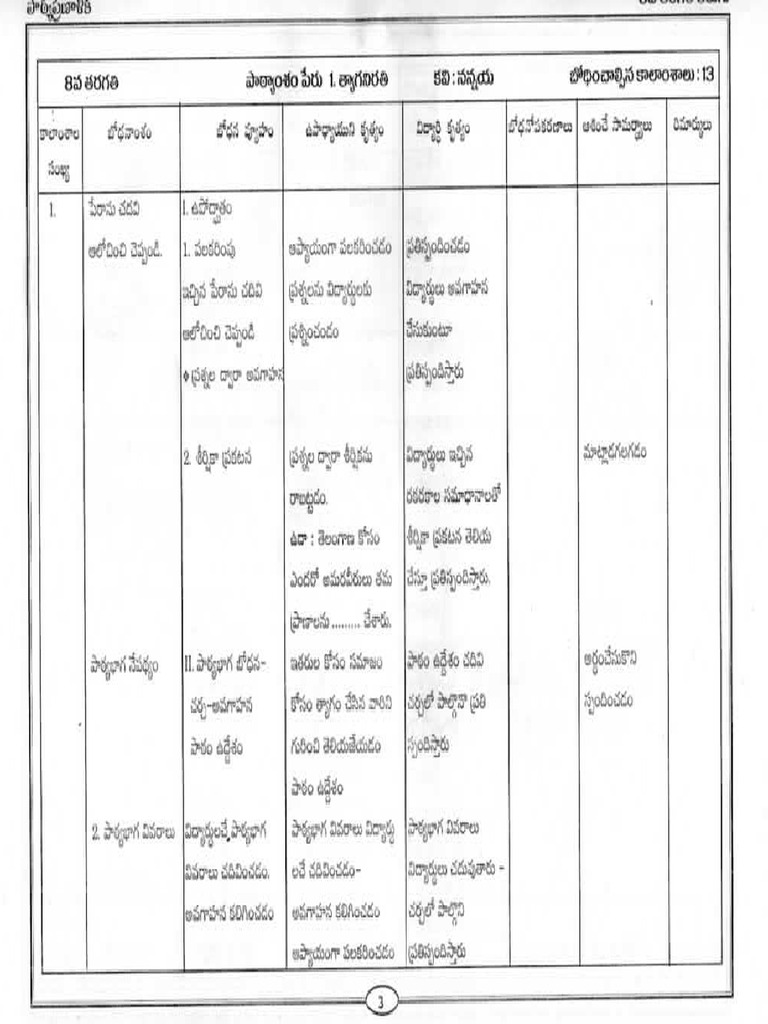 08 Tel 01 | PDF