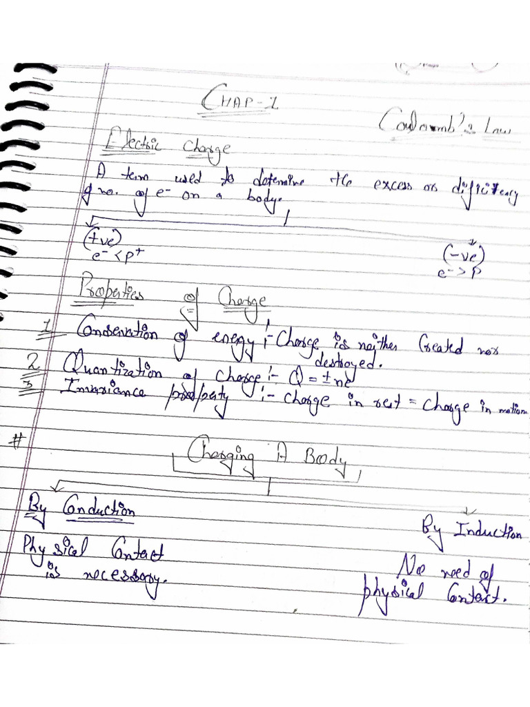 Isc Coulomb S Law Notes Pdf