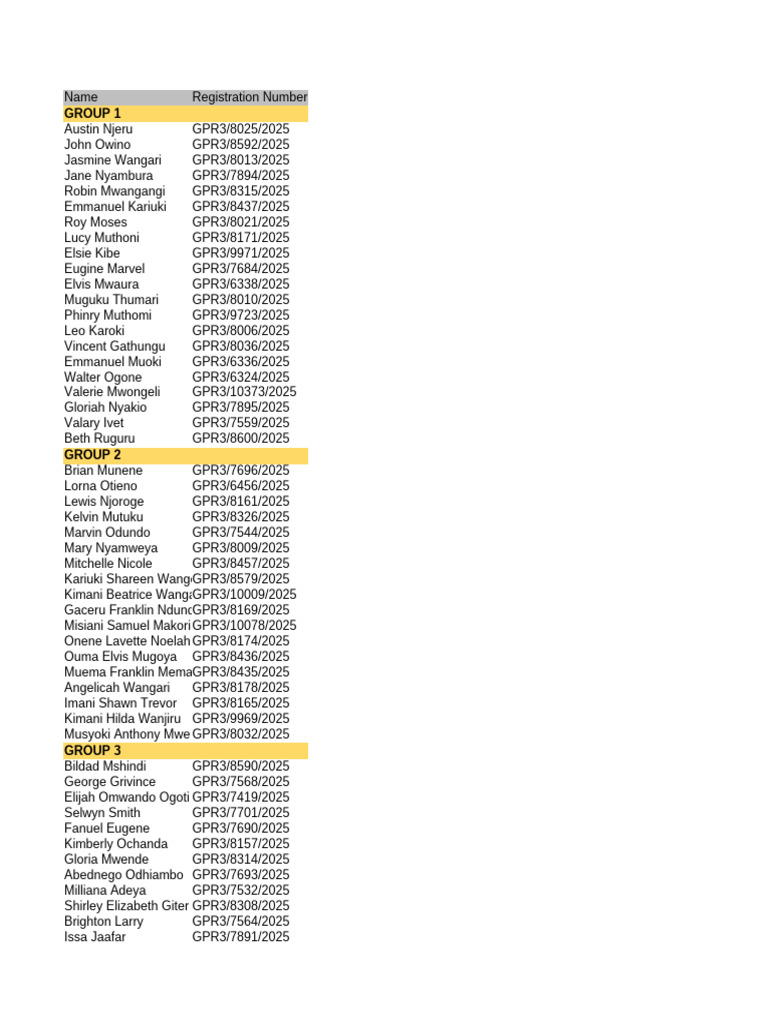 Student Registration List 2025 | PDF