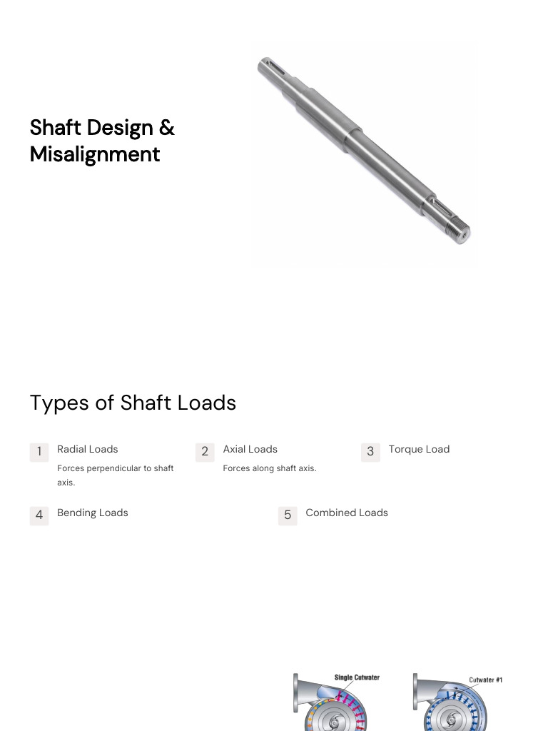 Shaft Design and Misalignment Guide | PDF | Pump | Classical Mechanics
