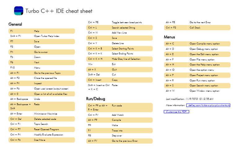 Turbo C++ IDE Keyboard Shortcuts Guide | PDF | Menu (Computing ...