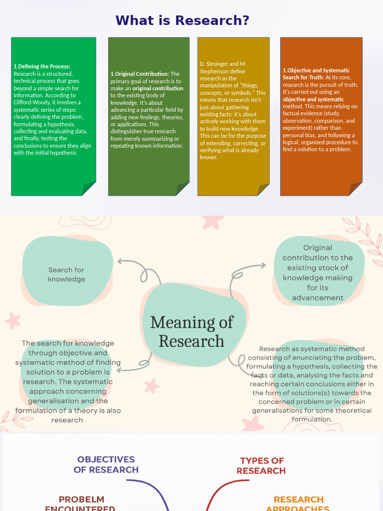 Understanding Research: Types and Objectives | PDF | Methodology | Theory