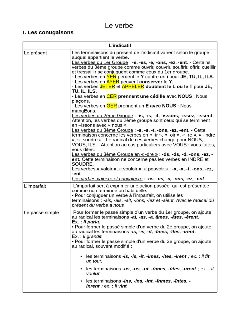 Conjugaison des verbes en français | PDF | Temps (grammaire) | Verbe