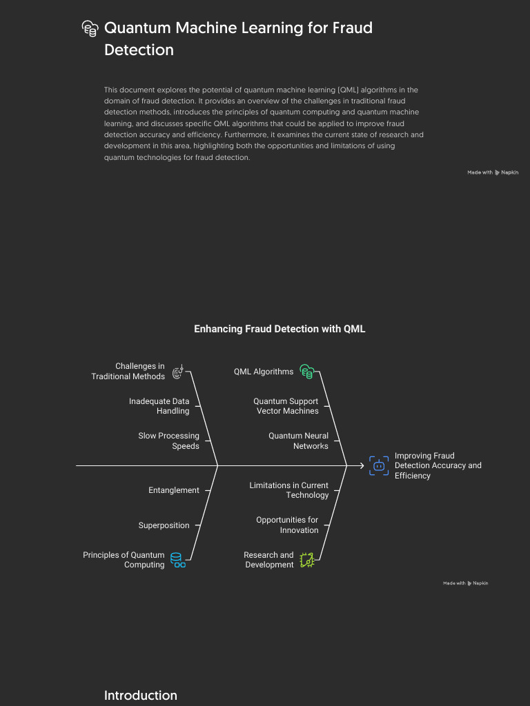 Quantum Machine Learning in Fraud Detection | PDF | Machine Learning ...