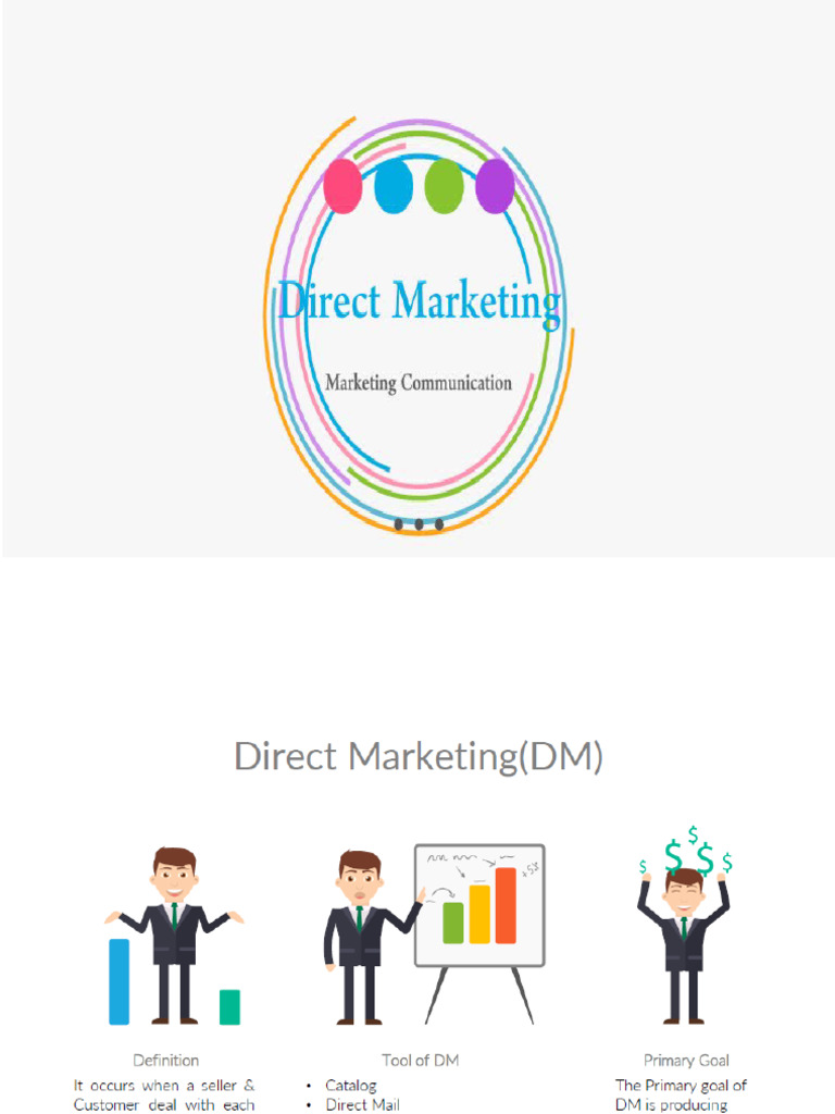 Direct Marketing | PDF