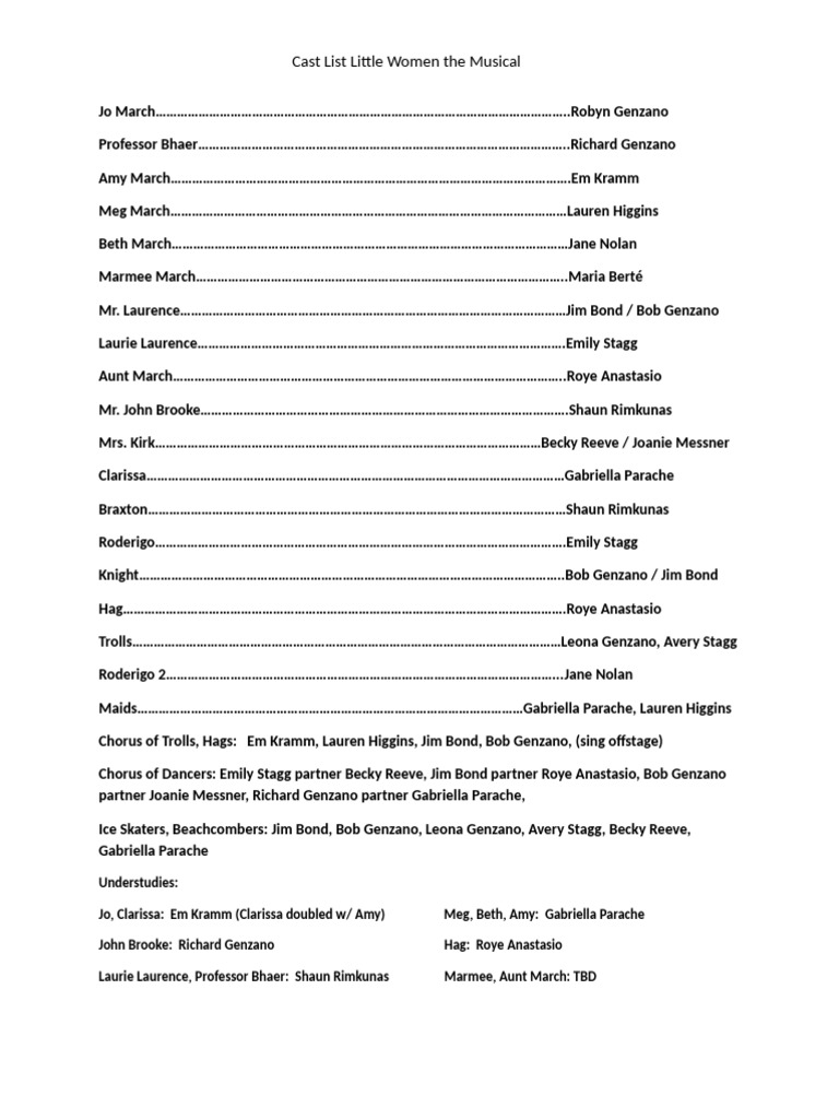 Little Women Musical Cast List | PDF