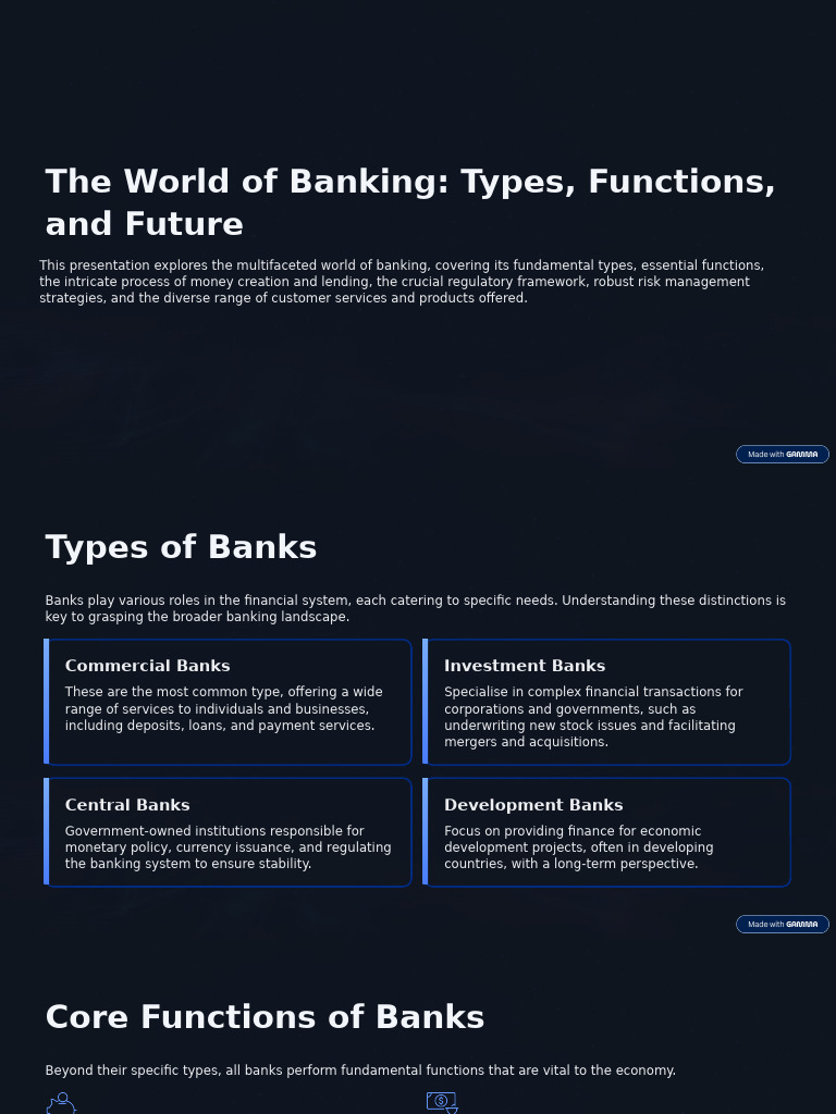 The World of Banking Types Functions and Future | PDF | Banks | Money ...