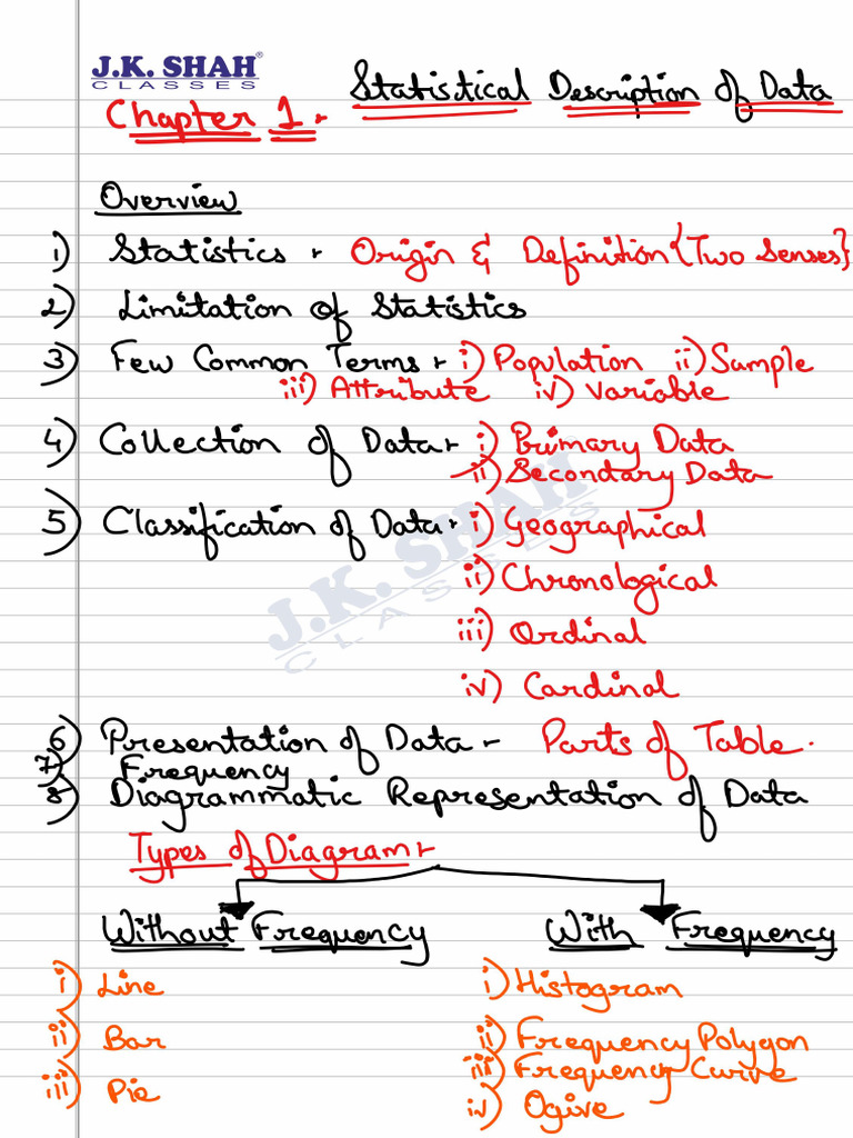 Chapter 1 & 2 | PDF