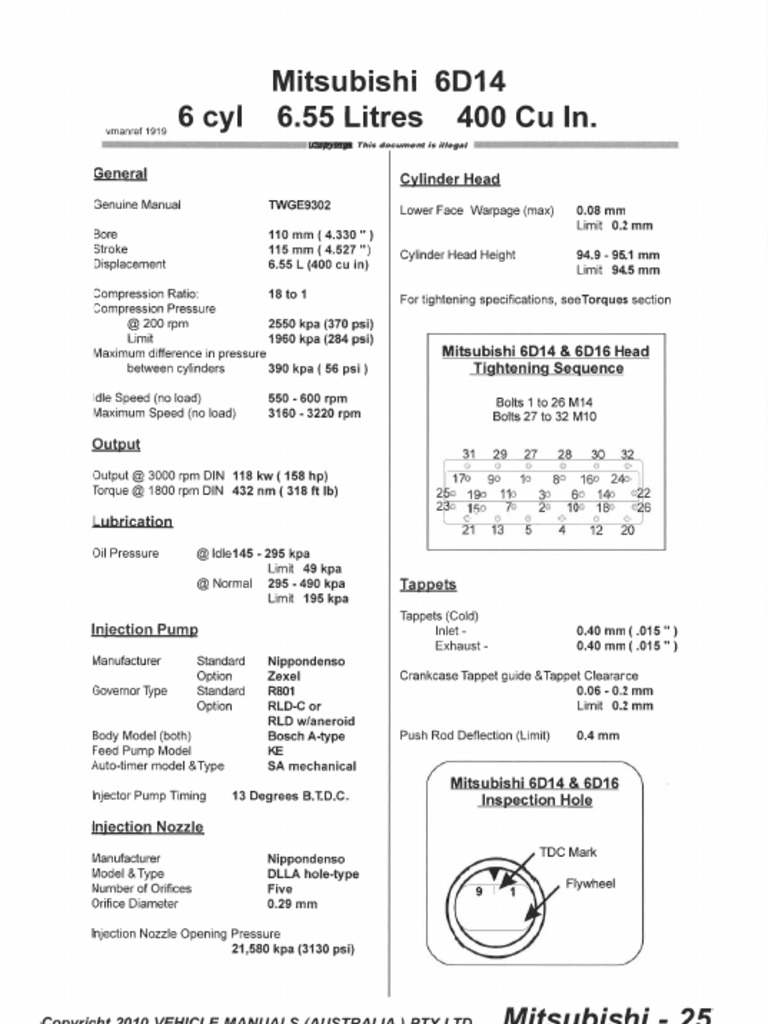 Mitsubishi - 6D14 6.55L 6 Cyl | PDF