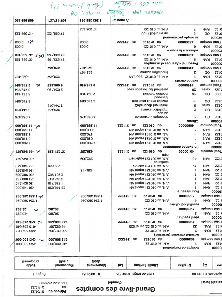 Scan | PDF