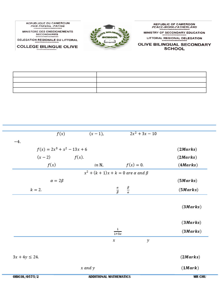 Additional Mathematics Pre-Mock Exam 0575 | PDF | Factorization ...