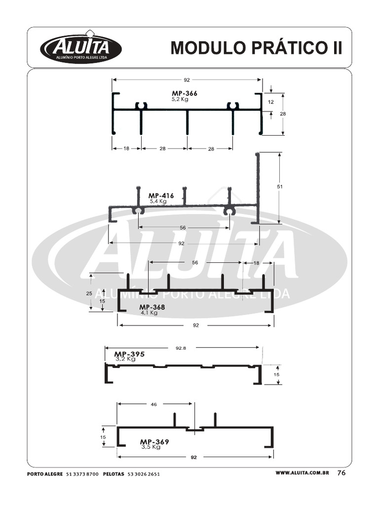 Modulo Pratico | PDF