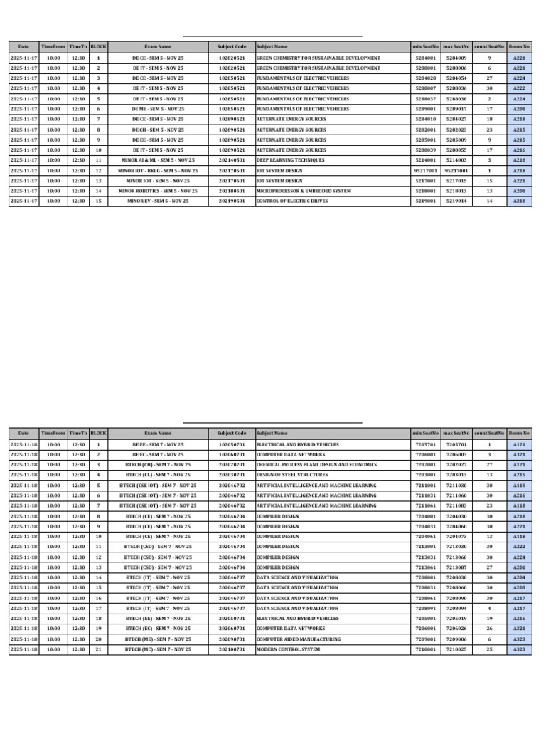 Seating Arrangement Nov 2025 SEM 3 5 7 | PDF | Internet Of Things ...