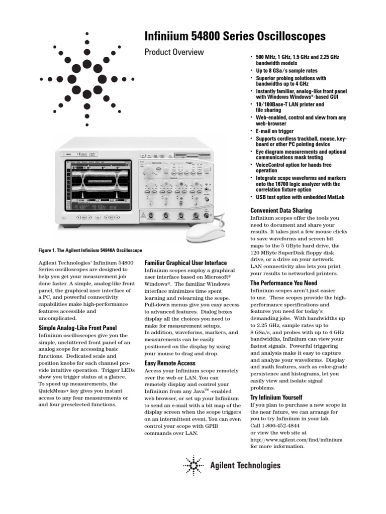 Agilent Hp 54825a Manual: Full Version Free Software Download