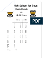 Rugby Results - ST Stithians - 2 June 2012