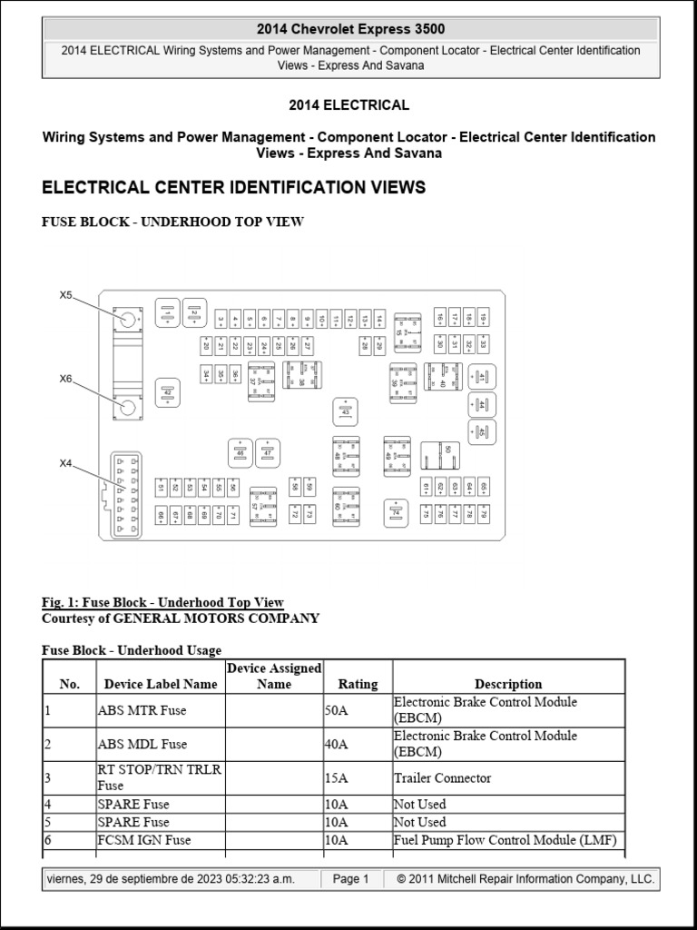 2014 chevy express cigarette lighter fuse outlet not working, any solutions? How to Fix OBD Port