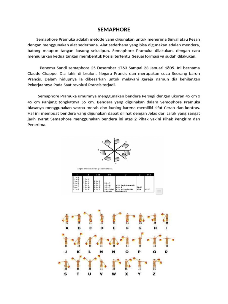 Metode Semaphore Pramuka untuk Sinyal | PDF