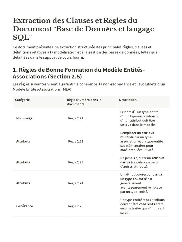 Règles et Clauses en Bases de Données SQL | PDF | Données | Design de ...