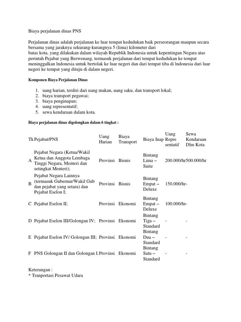 Biaya Perjalanan Dinas Pns