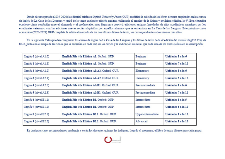 Libros de texto English File OUP 2020-2021 | PDF | prensa de la ...