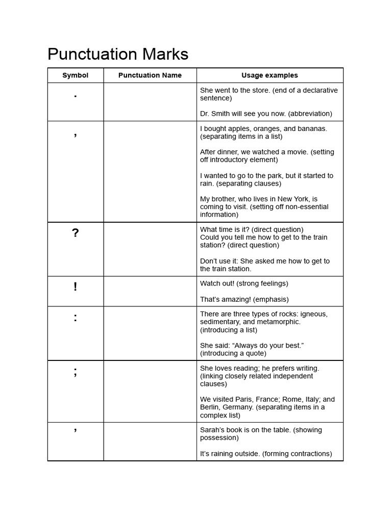 Punctuation Marks Examples | PDF