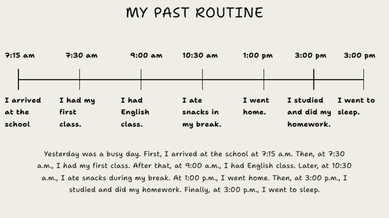 English 3rd Year C06 Iv Bim Pdf
