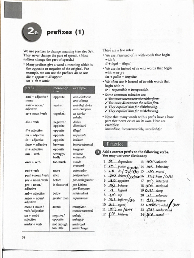 Prefixes | PDF