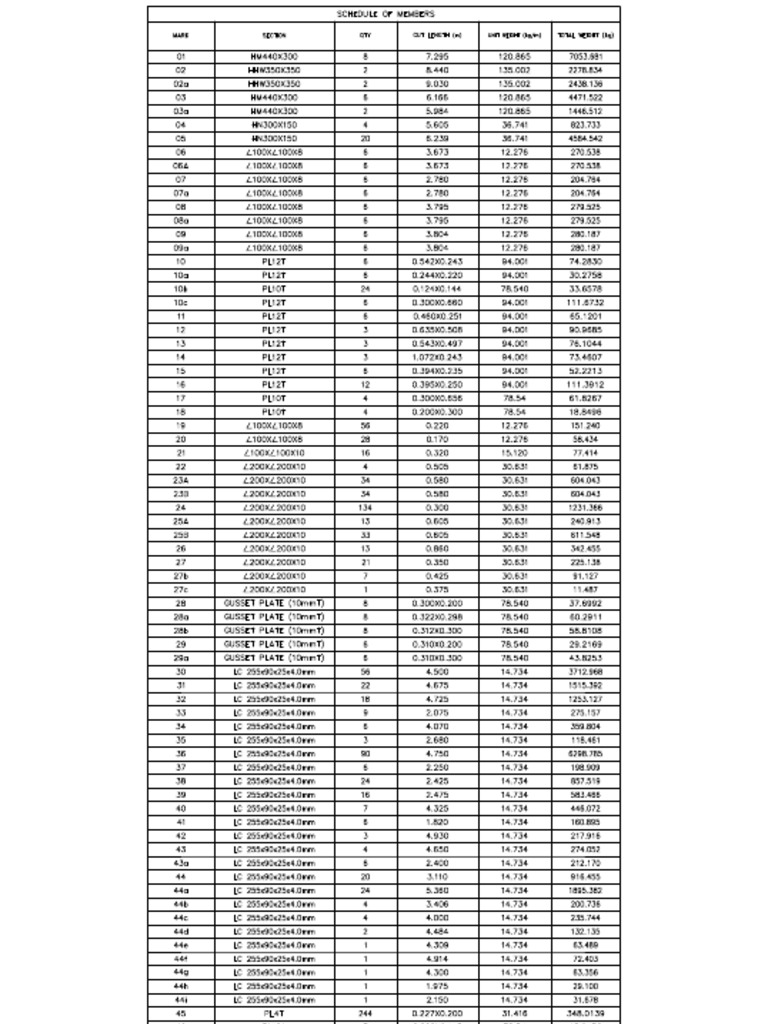 Argao CTS Spare Cable Turn Table Storage Building-Layout1 | PDF