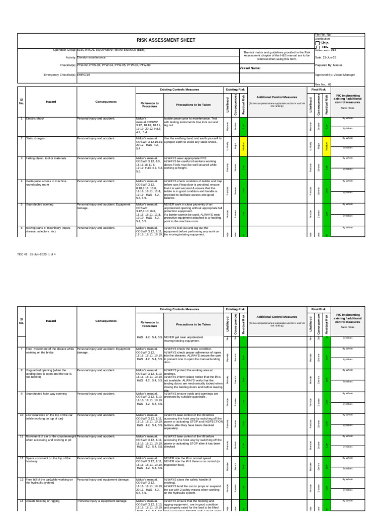 Elevator Maintenance Risk Assessment | PDF | Elevator | Risk