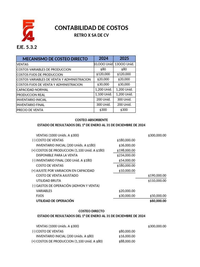 Contabilidad de Costos: Costeo Directo y Absorbente | PDF | Ingresos ...