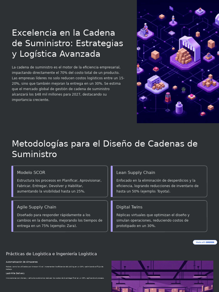 Estrategias Avanzadas en Cadena de Suministro | PDF | Logística | Residuos