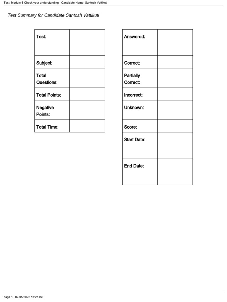 Module 6 Test Results for Santosh Vattikuti | PDF