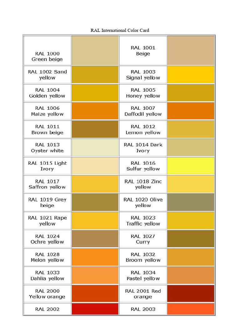 RAL Color Card | PDF