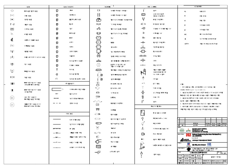 f06861c j02!08!1 Legend Symbols Rev0 | PDF