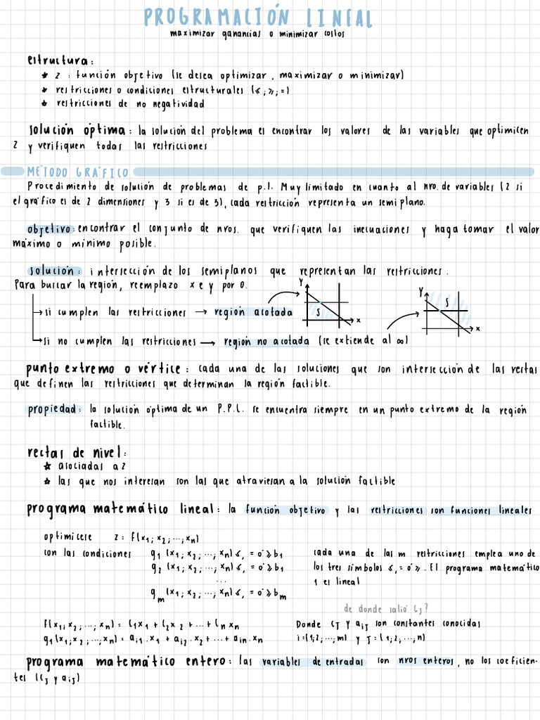 Programación Lineal | PDF