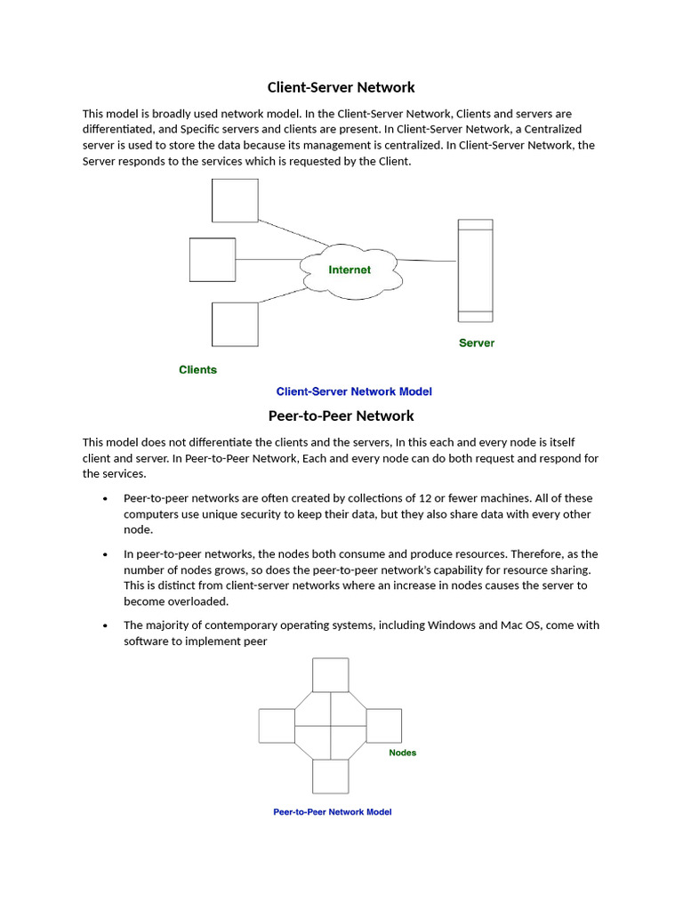 Client-Server vs Peer-to-Peer Networks | PDF | File Transfer Protocol ...