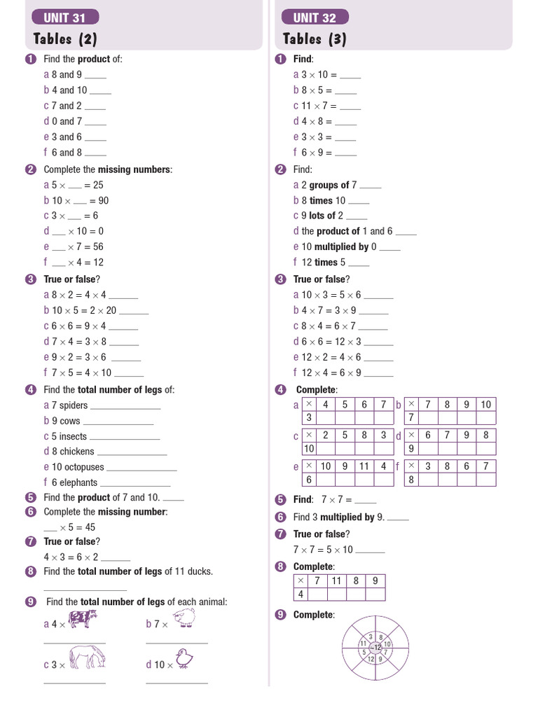 Multiplication and Problem Solving Exercises | PDF
