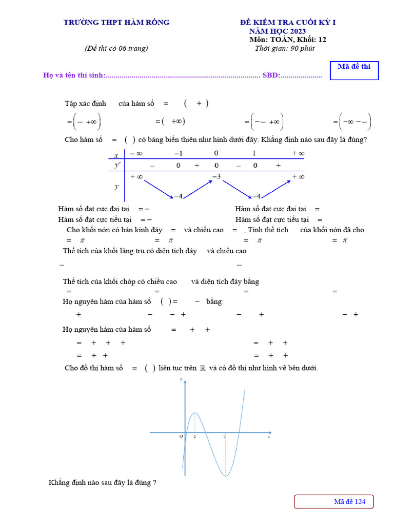 Made 124 | PDF