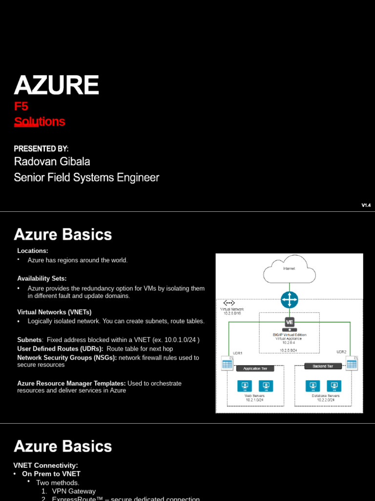 azuref5solutions-170529203425 | PDF