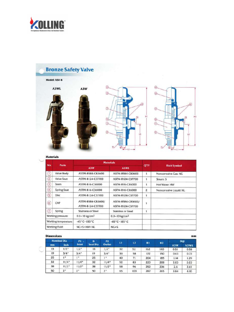 Kolling - Pressure Safety Relief Valve | PDF