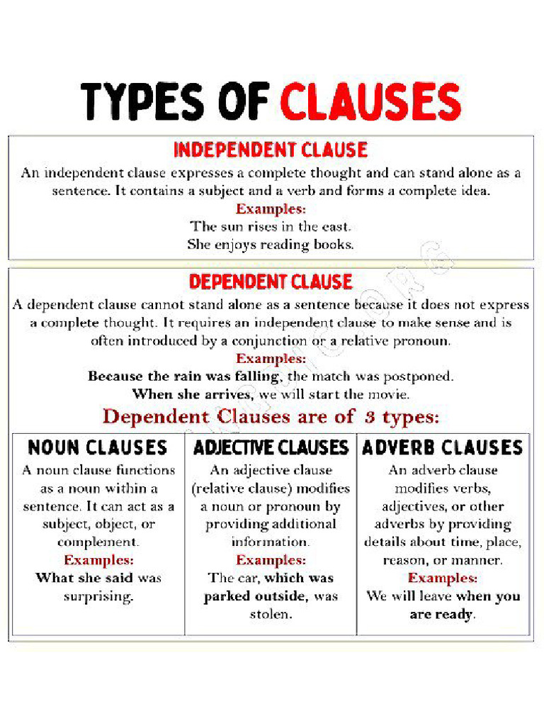 Clauses | PDF