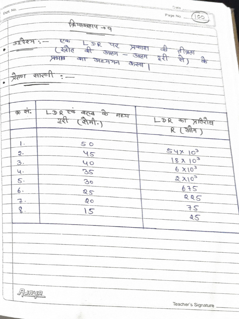 Physics Record - H.M. Part-2 | PDF
