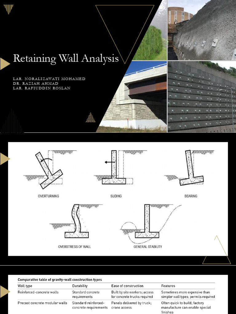 Retaining Wall Structural Analysis Guide | PDF | Area | Weight