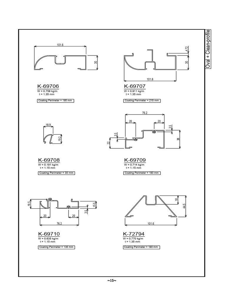Coating Specifications and Weights | PDF