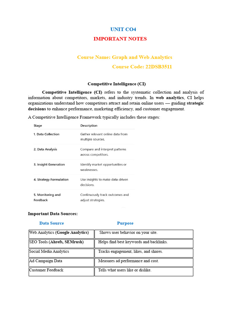 Competitive Intelligence in Web Analytics | PDF | Market Segmentation ...