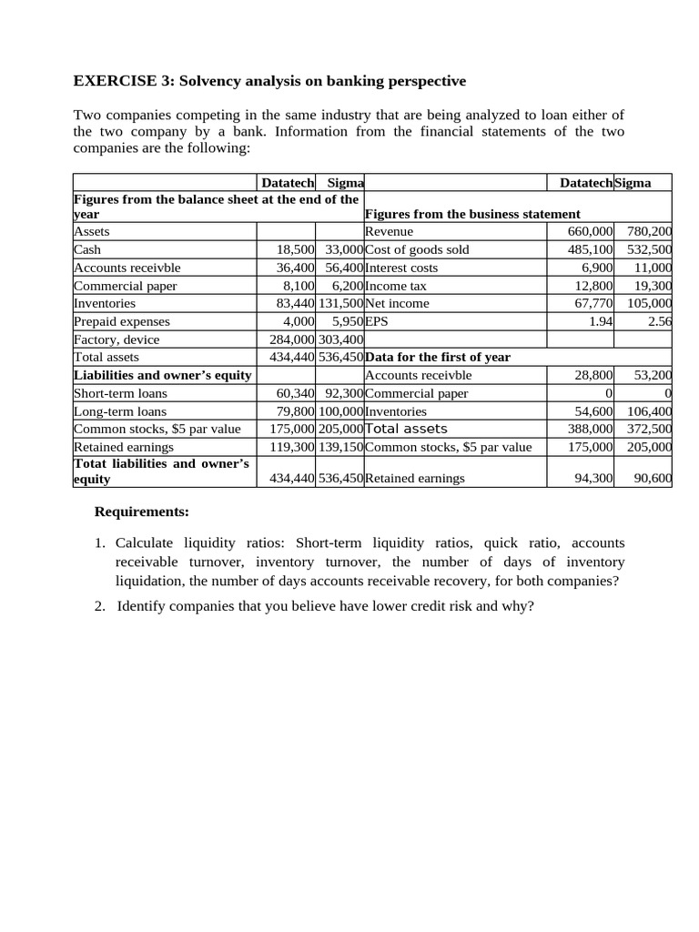 Solvency Analysis of Datatech vs. Sigma | PDF